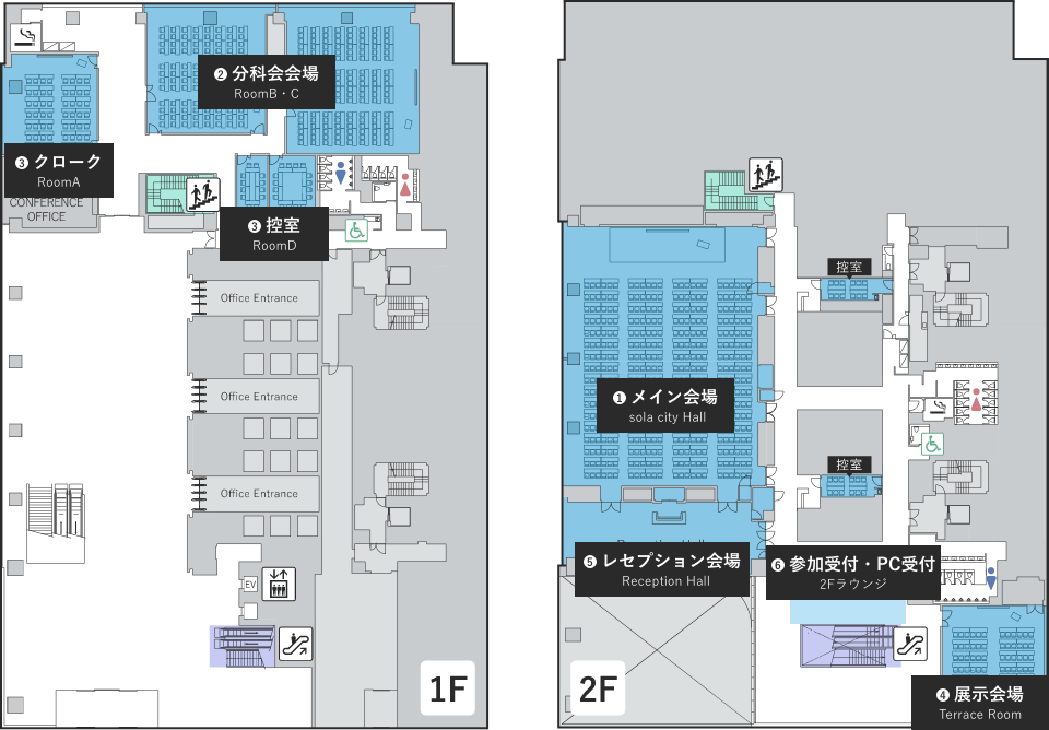 医療系学会のご利用例のイメージ